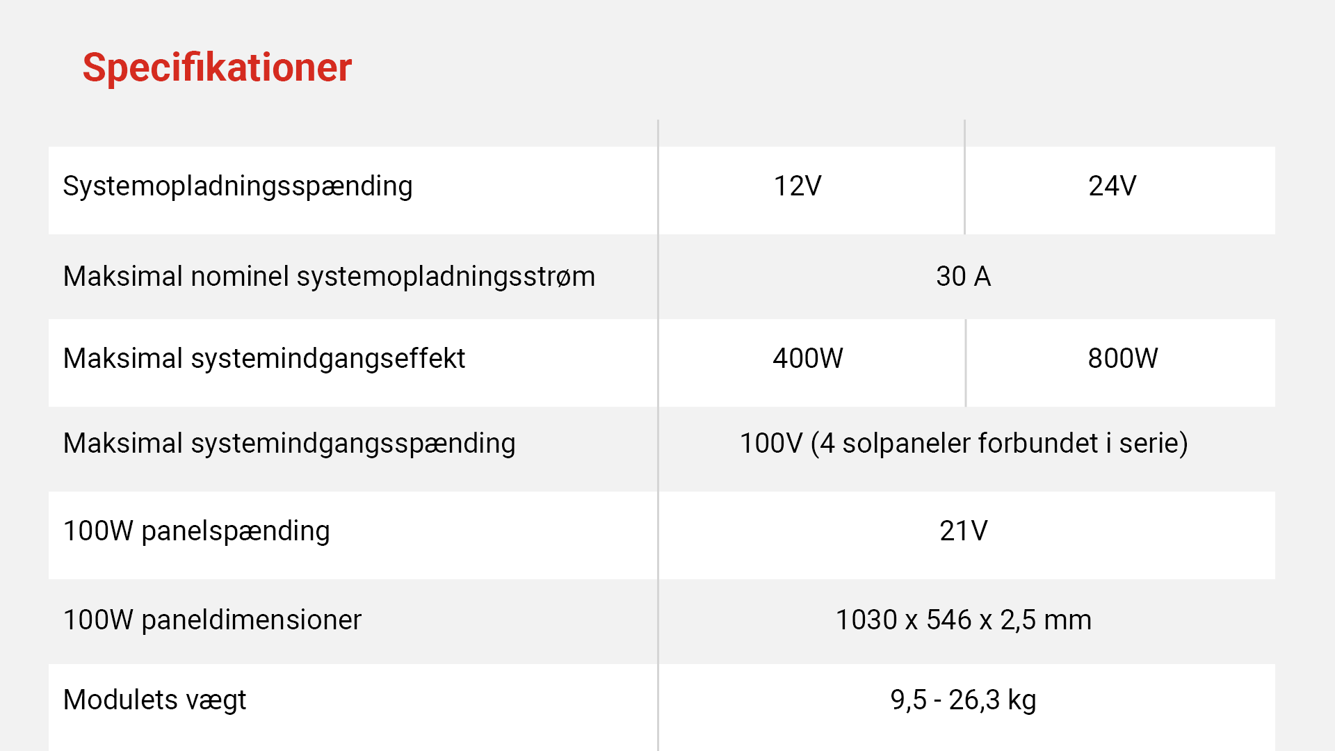 table.png