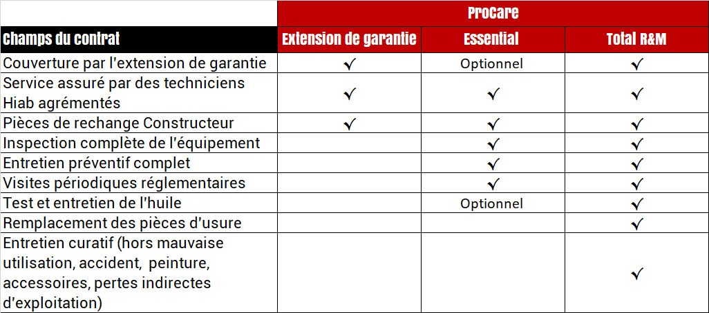 Visuel Hiperform.jpg